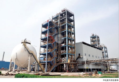 中化藍(lán)天 氟化工產(chǎn)業(yè)的品牌之路